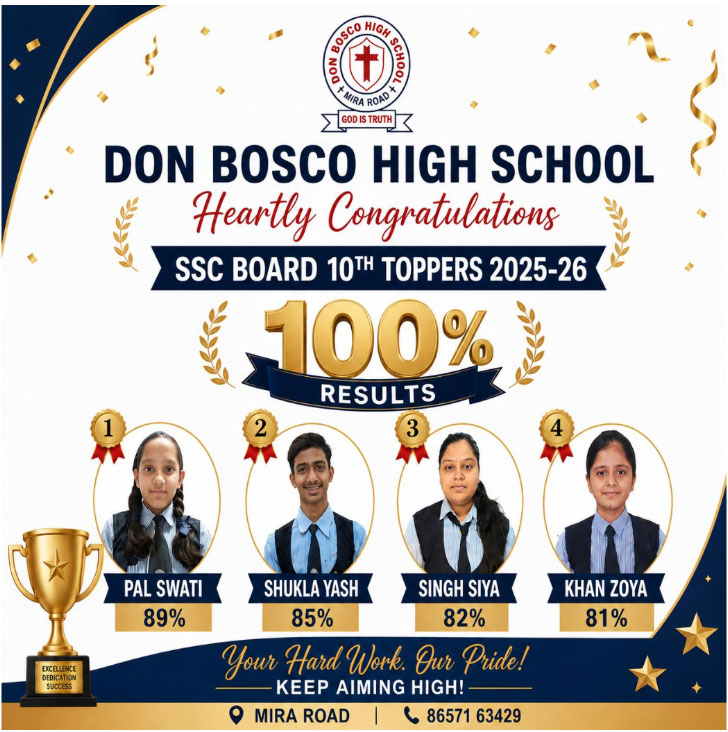 SSC Toppers
